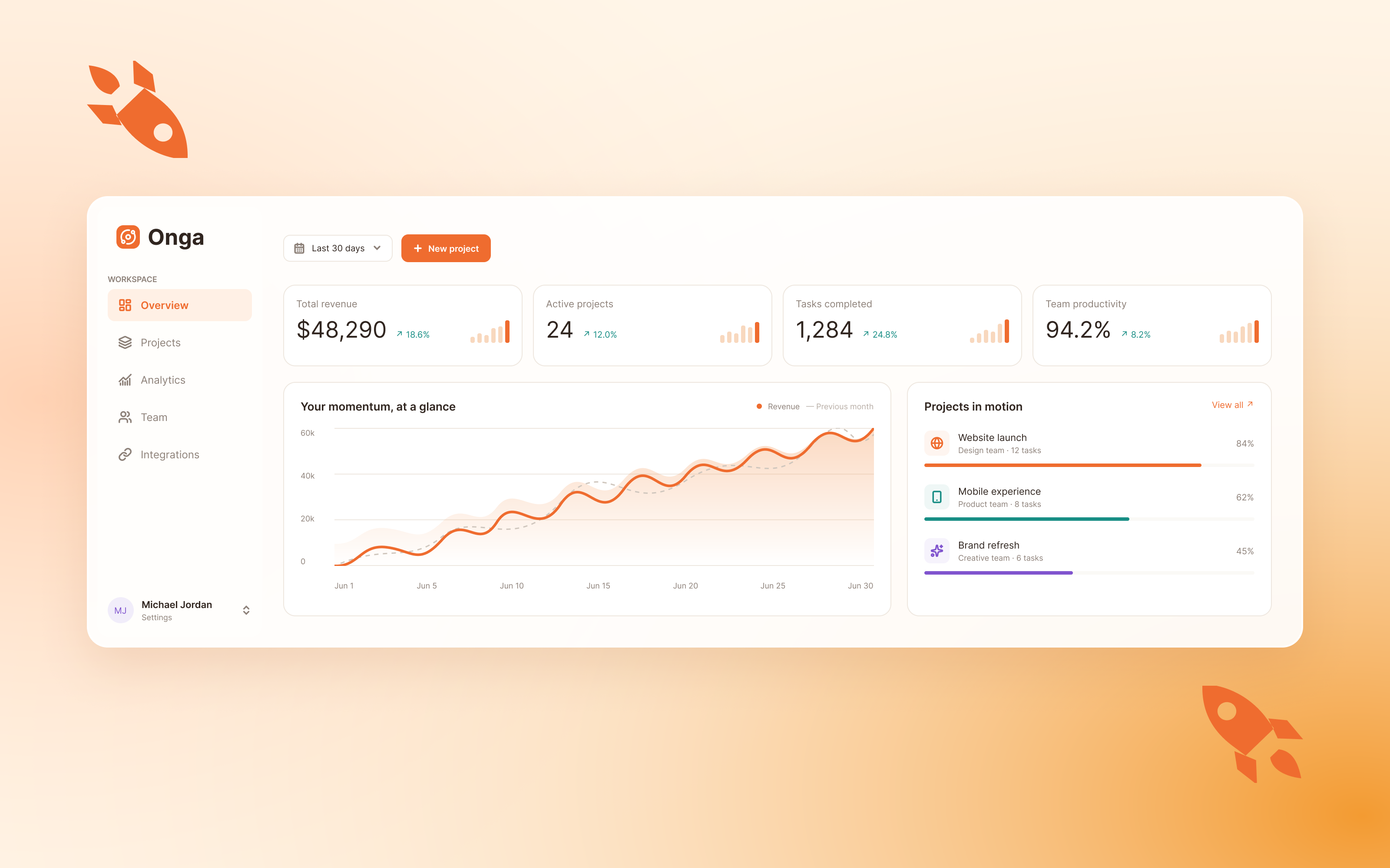 Product dashboard above a timeline from 0:00 to 3:00 with three marked moments: a hero state, a persona switch and an interoperability link